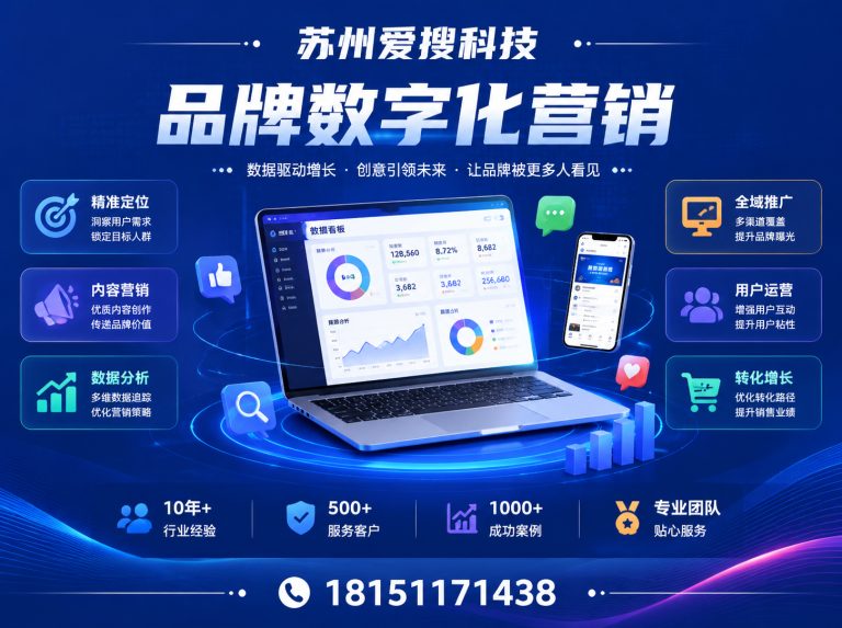 吴中区SEO优化展示图